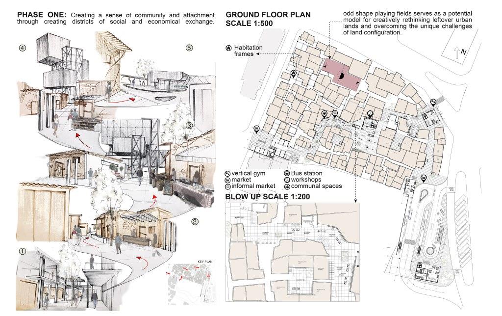 CLOSER LOOK AT NDUER WINNER