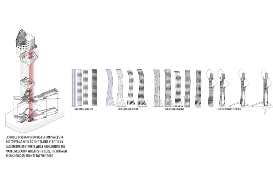 FAAD Alumnus Design Featured in the Inaugural Mena Global Grad Show Exhibition 2020  2