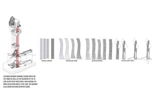 FAAD Alumnus Design Featured in the Inaugural Mena Global Grad Show Exhibition 2020  2