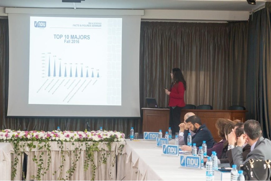 NDU SC | Facts and Figures 2016 16