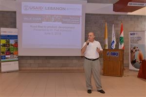 Road-Map to Food Product Development  16