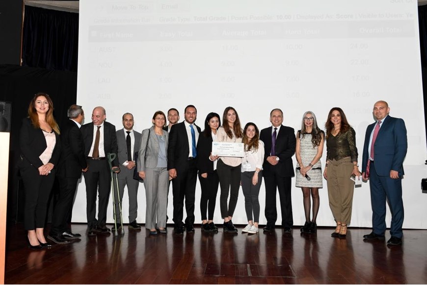 The 2017 Inter-Universities Finance Competition 34